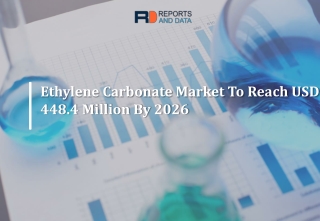 Ethylene Carbonate Market 2019 Global Key Players, Size, Applications & Growth Opportunities – Analysis To 2026