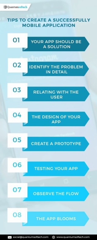 Tips To Create a Successful Mobile Application