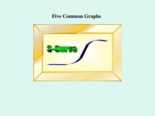 Five Common Graphs