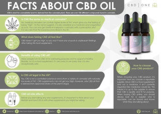 What is cbd oil good for, what is cbd oil, CBD oil explained