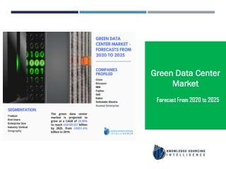 Green Data Center Market to Grow at a CAGR of 20.90% during 2019 to 2025