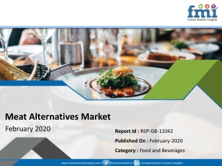 Exclusive Forecast Study Observes Meat Alternatives Market to Incur Value Growth at ~12% CAGR During 2019 - 2029