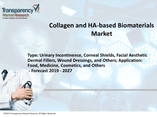Collagen and HA-based Biomaterials Market: Growth Opportunities & Technology Developments by 2027