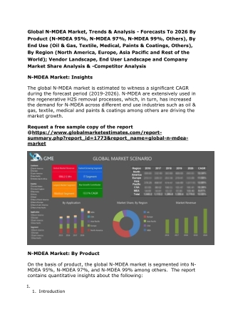 Global N-MDEA Market, Trends & Analysis - Forecasts To 2026