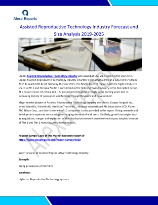 "Global Assisted Reproductive Technology Industry  Forecast and Size Analysis 2019-2025 "