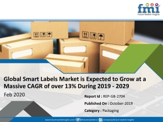 Smart Labels Market is Expected to Reach 13% CAGR  by 2029 According to New Research Report