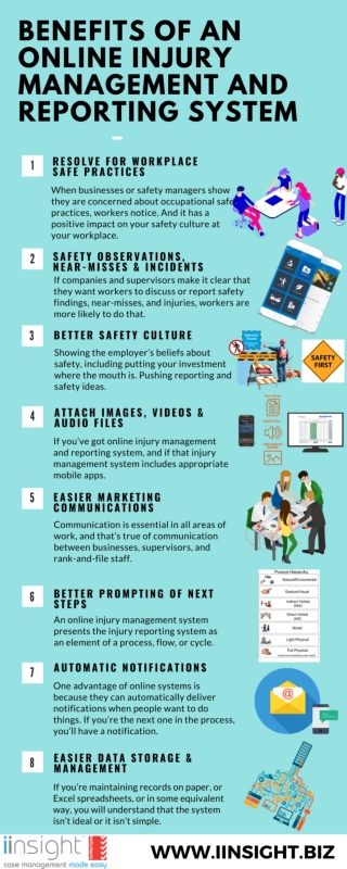 Benefits of an Online Injury Management System