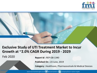 UTI Treatment Market Expected to Increase at a CAGR ~2.0% through 2019 - 2029