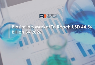 Biosimilars Market Business Trends To 2026