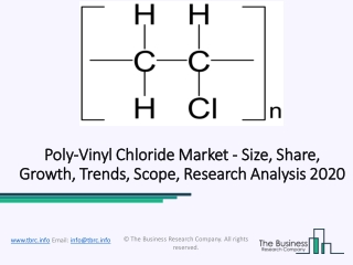 Global Poly-Vinyl Chloride Market 2020 Industry Insights and Major Forecast to 2023