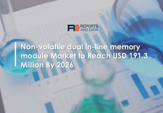 Non volatile dual in-line memory module market Trends and Share To 2026