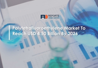 Polytetrafluoroethylene Market Application By 2026