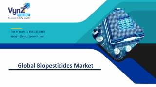 Global Biopesticides Market – Analysis and Forecast (2019-2024)