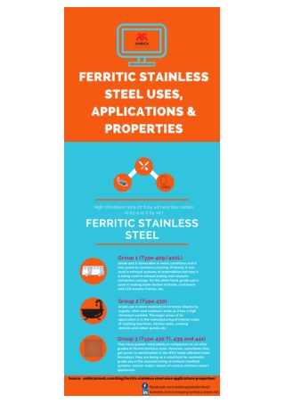 What Are The Uses & Applications Of Ferritic Stainless Steel?