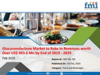 Glucuronolactone Market to Showcase Healthy Expansion at 3.9 % CAGR by 2029 End