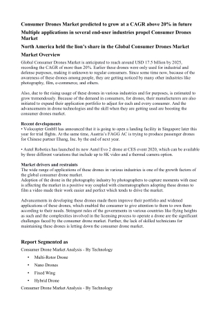 Multiple applications in several end-user industries propel Consumer Drones Market