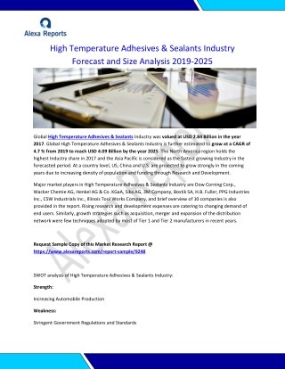 High Temperature Adhesives & Sealants Industry Forecast and Size Analysis 2019-2025