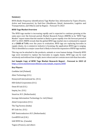 RFID Tags Market Size