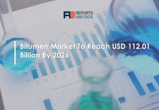 Bitumen Market Development with Major Production Goals Analysis by 2026