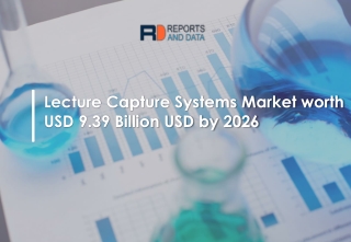 Lecture Capture Systems Market Will Boast Developments in Global Industry by 2019-2026