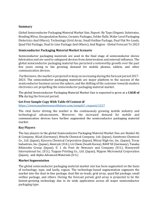 Semiconductor Packaging Material Market Size