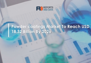 Powder Coatings Market to Deliver Greater Revenues during the Forecast Period until 2026