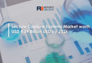 Lecture Capture Systems Market Report by Material, Application and Geography – Global Forecast To 2026