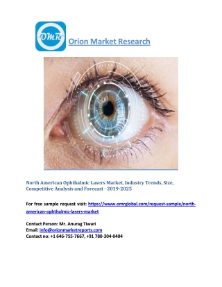 North American Ophthalmic Lasers Market