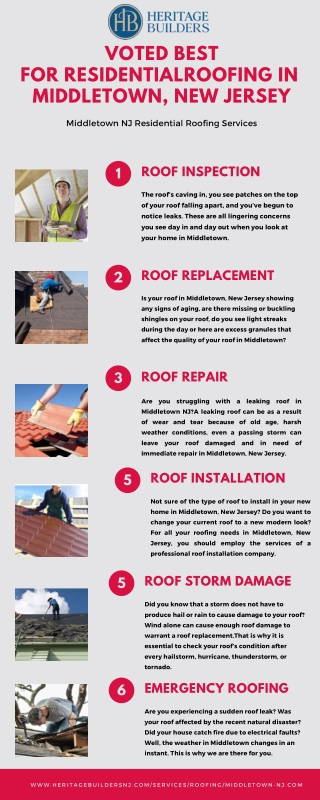 Voted Best for Residential Roofing in Middletown, New Jersey