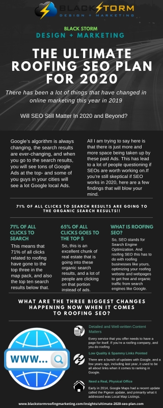 The Ultimate Roofing SEO Plan For 2020