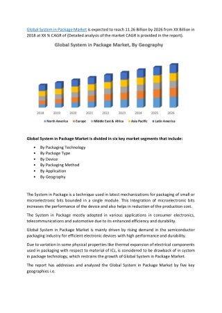 Global System in Package Market