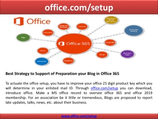 Get Best Method to Support Your Office 365 - Office.com/setup