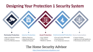 Designing Your Protection One Security System