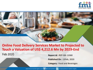 Online Food Delivery Services Market to Incur High Value Growth at 9.3 % CAGR During 2019 - 2029