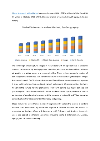 Global Volumetric video Market