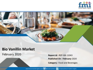 Bio Vanillin Market: Present Scenario and the Growth Prospects with Forecast 2029