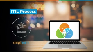 ITIL Process | ITIL Process Overview | ITIL Processes Explained | ITIL Training Video | Simplilearn