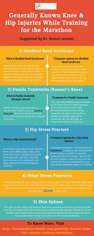 Generally Known Knee & Hip Injuries While Training for the Marathon