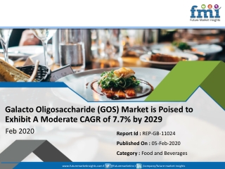 Galacto Oligosaccharide (GOS) Market is Poised to Exhibit A Moderate CAGR of 7.7% by 2029
