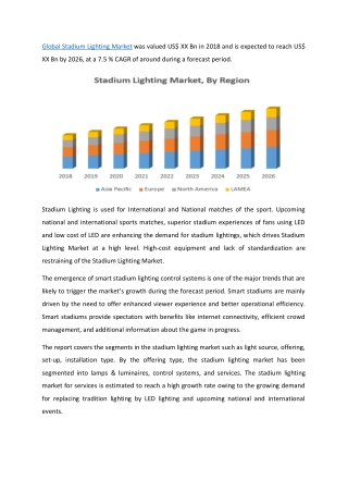 Global Stadium Lighting Market