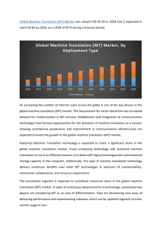 Global Machine Translation (MT) Market