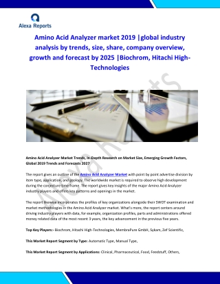 Global Amino Acid Analyzer Market Analysis 2015-2019 and Forecast 2020-2025