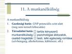 11. A munkan lk lis g