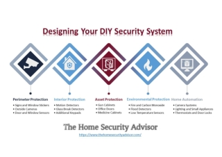 Designing the Best DIY Home Security System