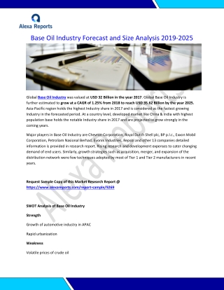 Base Oil Industry Forecast and Size Analysis 2019-2025