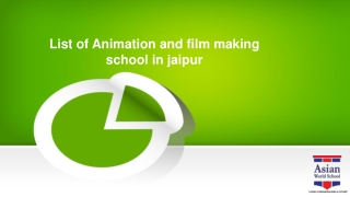 Jaipur best school