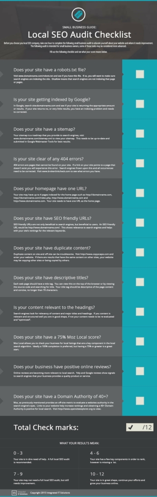 Local SEO Checklist