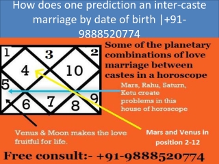 How does one prediction an inter-caste marriage by date of birth | 91-9888520774