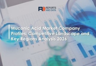 Muconic Acid Market Demand, Production Growth, Top Key Players and Forecast to 2026