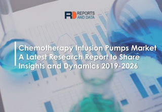 Chemotherapy Infusion Pumps Market Competitors growth prospects, Product Key Features, Industry Growth Rate 2019-2026